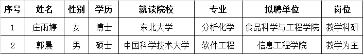 3098ee3f9e9a4c16938a2da59f7d7706.png